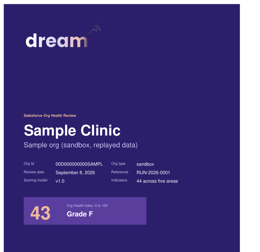 Cover of a sample Org Health Review
